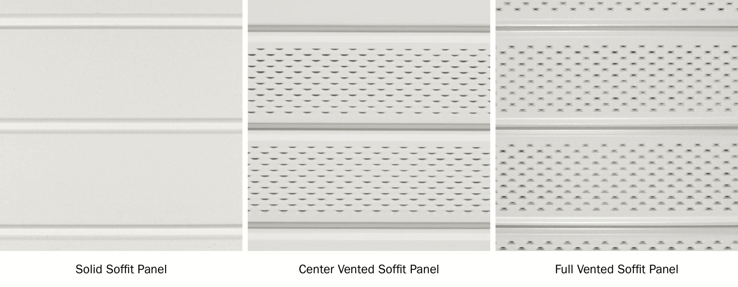 Collage showing several types of soffit