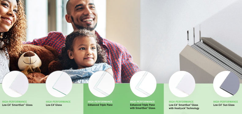 RBA_TriplePaneGlass-Family_790x373